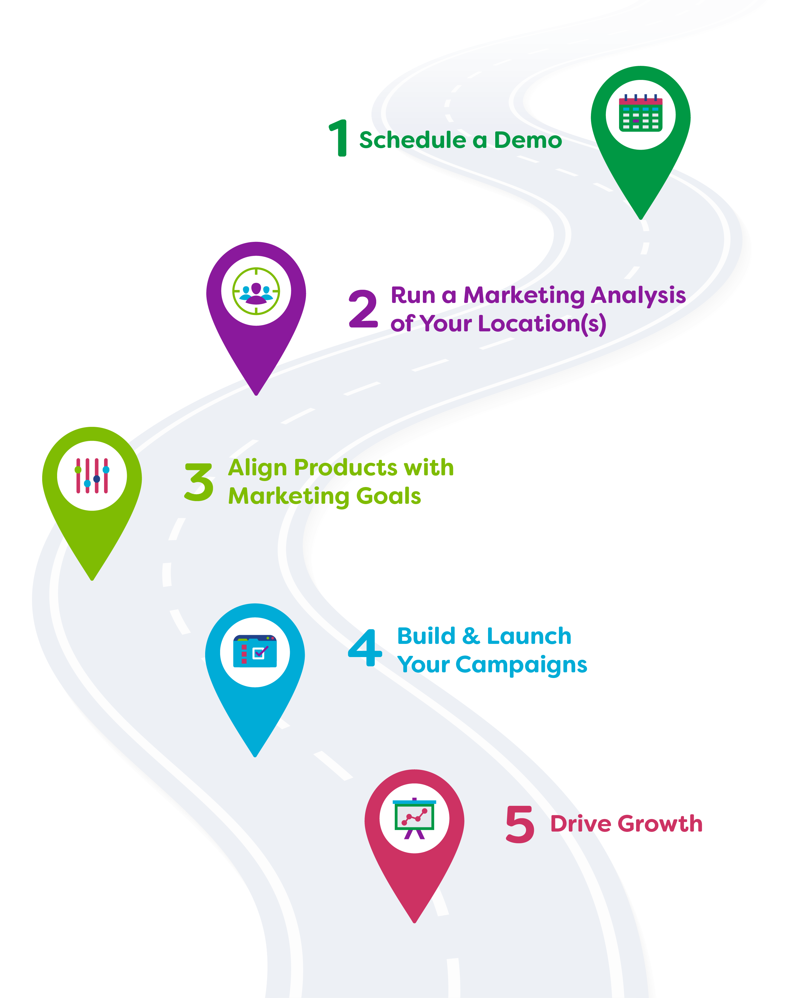 5 steps on neighborhood road mobile 2-01